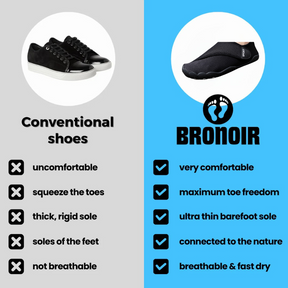 Bronoir™ Skin Pro con Rame - Scarpe Barefoot Allround di Messa a Terra