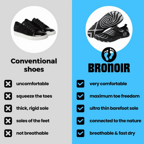 Bronoir™ Skin Pro con Rame - Scarpe Barefoot Allround di Messa a Terra