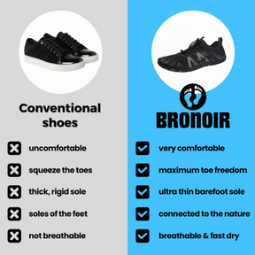 Bronoir™ VibeEase - Barefoot Shoes