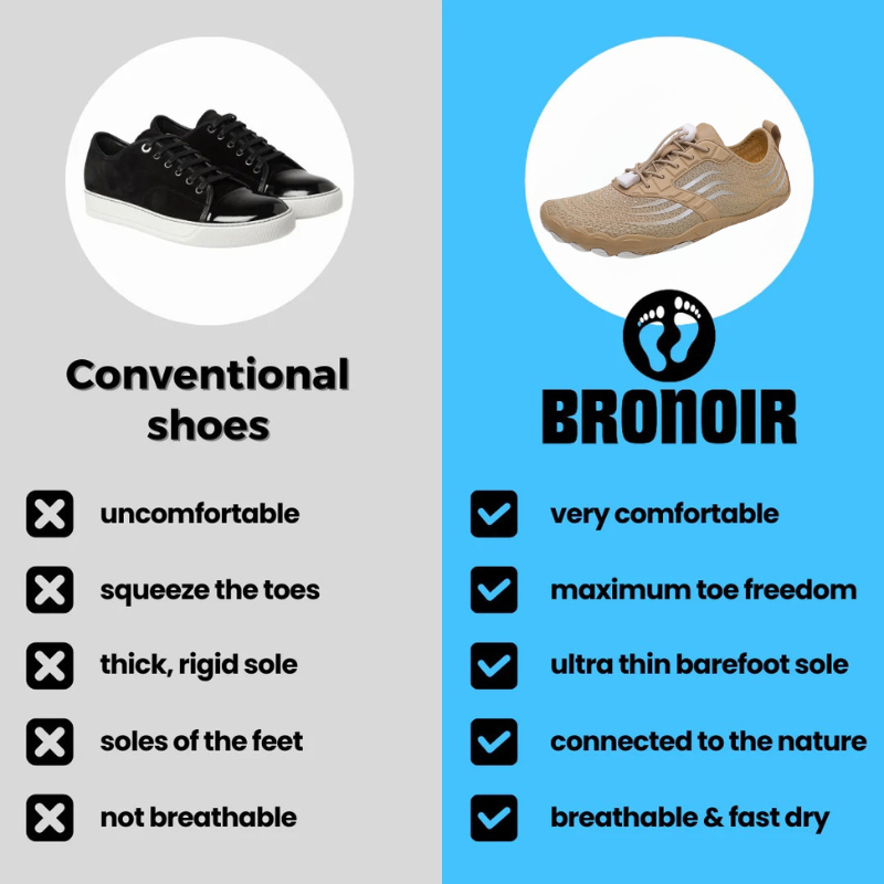Bronoir™ Glide - Barefoot Shoes