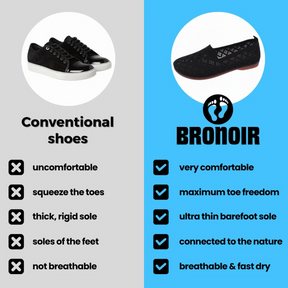 Bronoir™ Shift - Barefoot Shoes