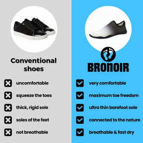 Bronoir™ Skin Pro con Cobre - Zapatos Barefoot Todo Terreno de Conexión