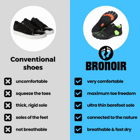 Bronoir™ Fire - Barefoot Shoes
