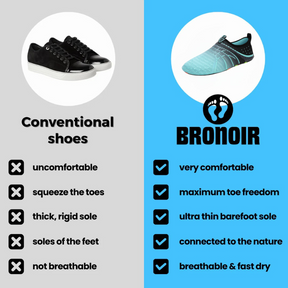 Bronoir™ Skin Pro con Rame - Scarpe Barefoot Allround di Messa a Terra