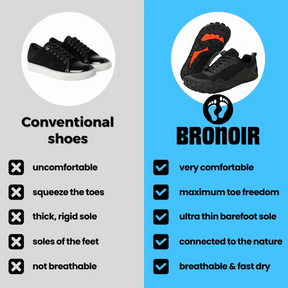 Bronoir™ Skin Pro con Rame - Scarpe Barefoot Allround di Messa a Terra