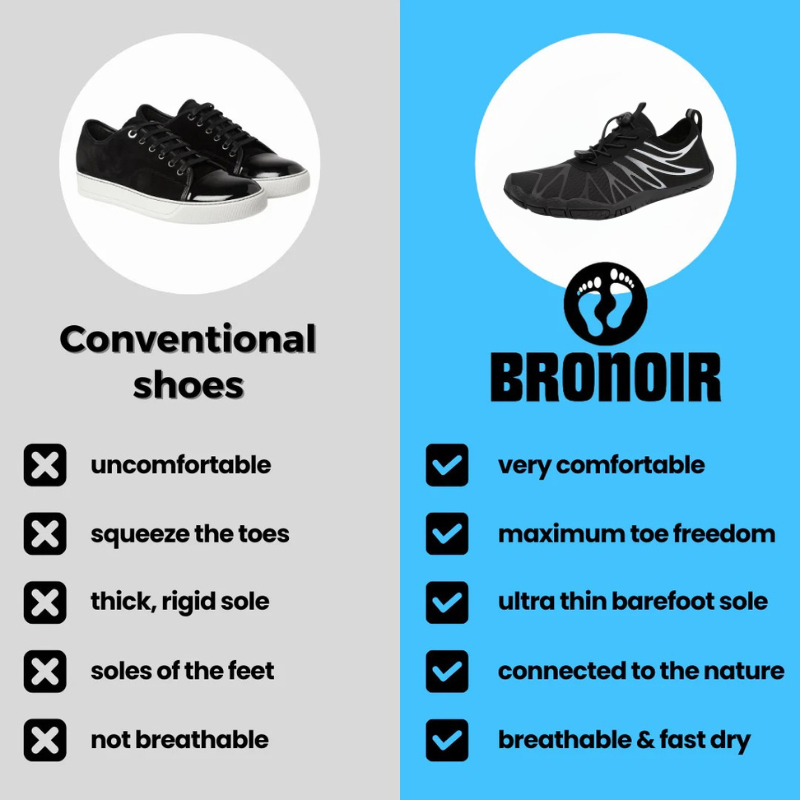 Bronoir™ Nova - Barefoot Shoes