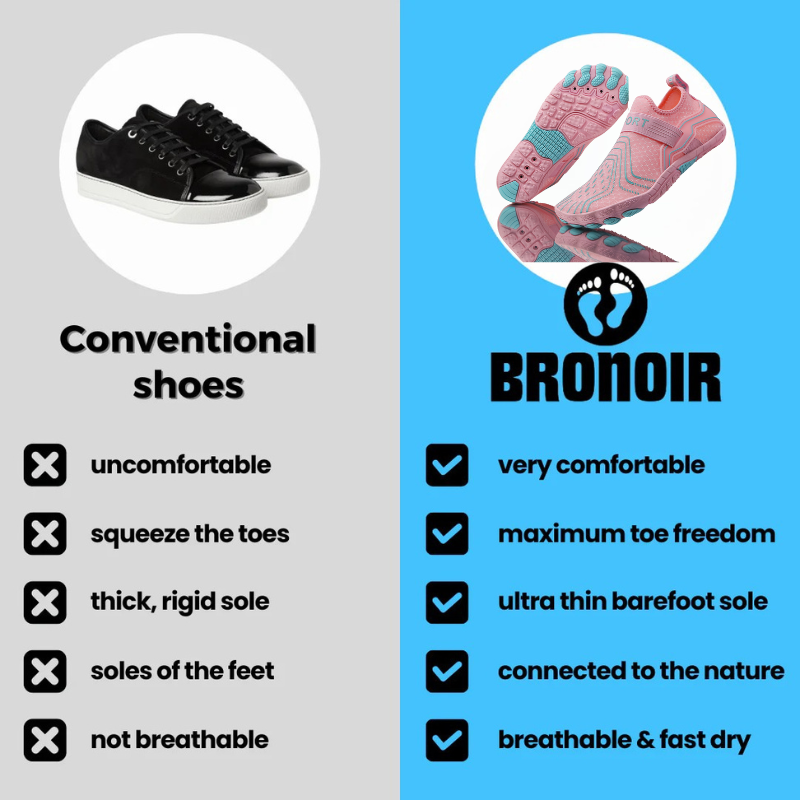 Bronoir™ FreshNest - Barefoot Shoes