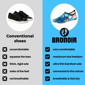 Bronoir™ Skin Pro con Cobre - Zapatos Barefoot Todo Terreno de Conexión