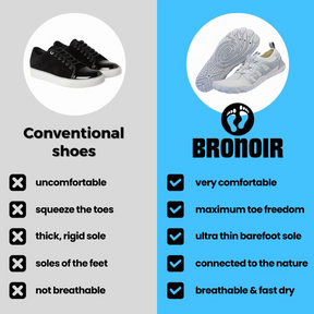 Bronoir™ Skin Pro con Cobre - Zapatos Barefoot Todo Terreno de Conexión