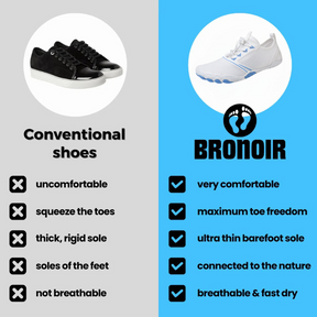 Bronoir™ Rise - Barefoot Shoes