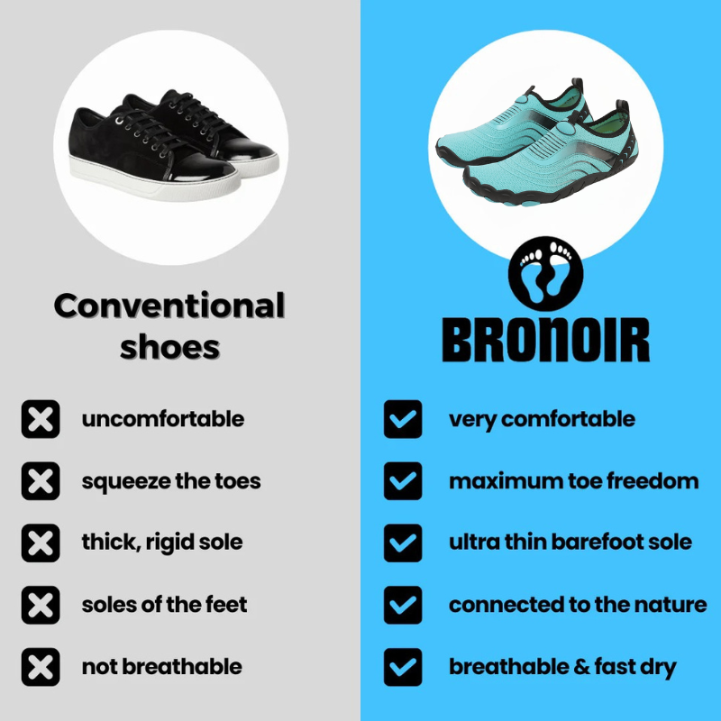 Bronoir™ Charm - Barefoot Shoes