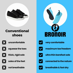 Bronoir™ Skin Pro con Rame - Scarpe Barefoot Allround di Messa a Terra