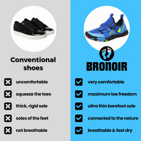 Bronoir™ Skin Pro con Rame - Scarpe Barefoot Allround di Messa a Terra