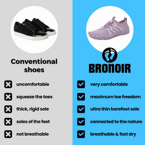 Bronoir™ Skin Pro con Rame - Scarpe Barefoot Allround di Messa a Terra