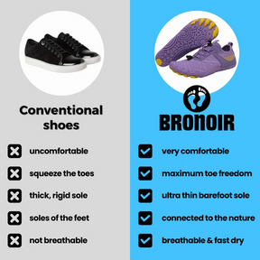 Bronoir™ Skin Pro con Rame - Scarpe Barefoot Allround di Messa a Terra