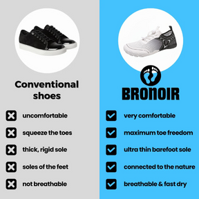Bronoir™ TrailCore - Barefoot Shoes