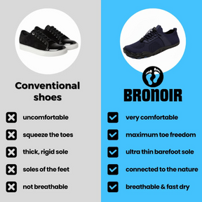 Bronoir™ Skin Pro con Rame - Scarpe Barefoot Allround di Messa a Terra