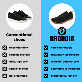 Bronoir™ Skin Pro con Rame - Scarpe Barefoot Allround di Messa a Terra