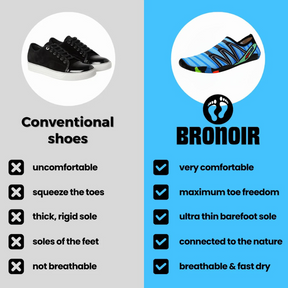Bronoir™ Crave - Barefoot Shoes