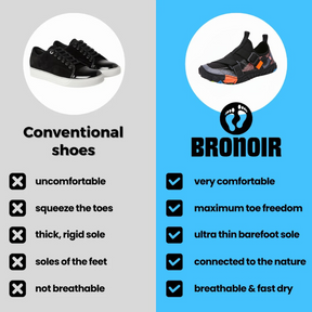 Bronoir™ NestX - Barefoot Shoes