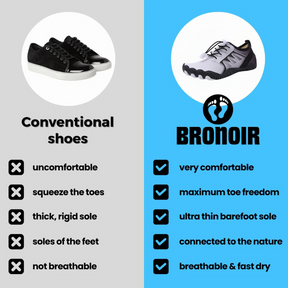 Bronoir™ Skin Pro con Rame - Scarpe Barefoot Allround di Messa a Terra