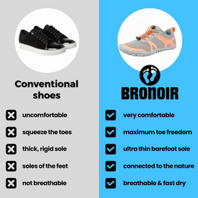 Bronoir™ Skin Pro con Cobre - Zapatos Barefoot Todo Terreno de Conexión