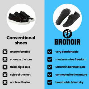 Bronoir™ Skin Pro con Rame - Scarpe Barefoot Allround di Messa a Terra