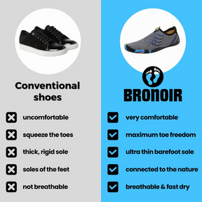 Bronoir™ Skin Pro con Rame - Scarpe Barefoot Allround di Messa a Terra