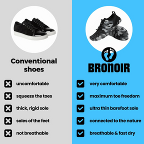 Bronoir™ Skin Pro con Rame - Scarpe Barefoot Allround di Messa a Terra