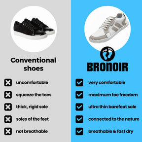 Bronoir™ Skin Pro con Rame - Scarpe Barefoot Allround di Messa a Terra